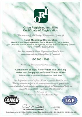 ISO 9001-2008 Certification