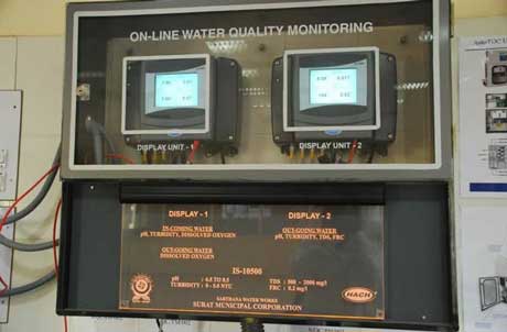 Hydraulic Quality Assurance Image-1