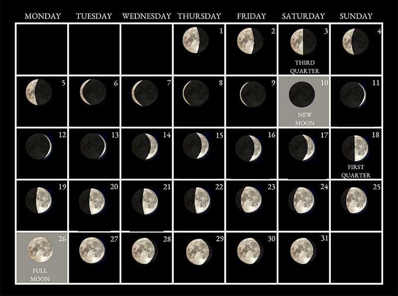 Moon phases image - October 2026