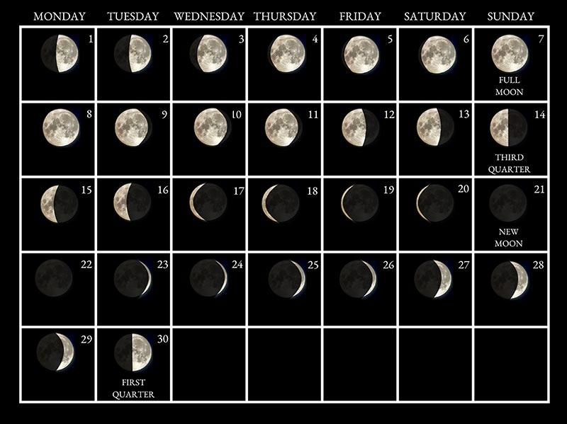 Moon phases image - September 2025