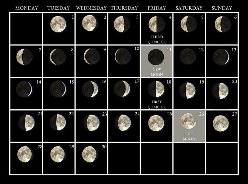 Moon phases image - September 2026