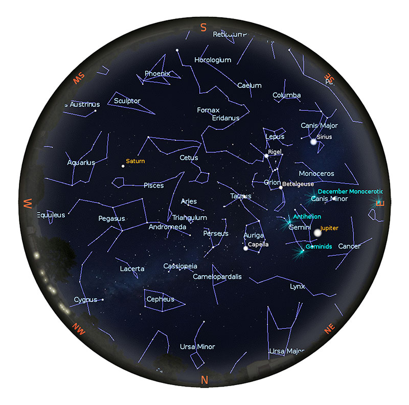 Night sky view image - December 2025