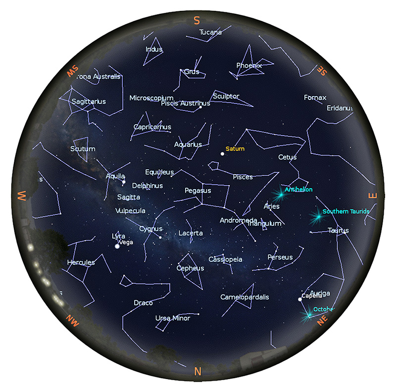 Night sky view image - Octobar 2025