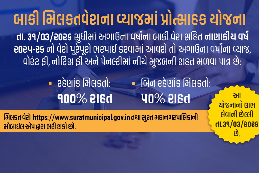 Property Tax Rebate - Surat Municipal Corporation Image